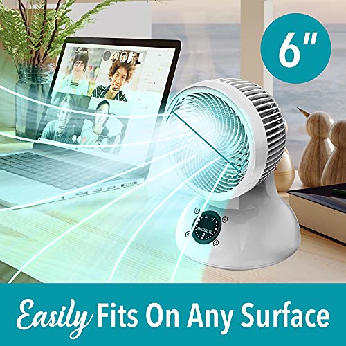 Brentwood 3-Speed Quiet Oscillating Air Circulator Desktop Fan White (6-Inch with Remote)