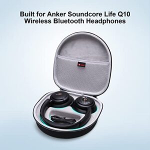 XANAD Hard Case for Anker Soundcore Life Q20 / Q45 / Q30 / Q35 Hybrid Active Noise Cancelling Headphones - Carrying Organizer Storage Bag