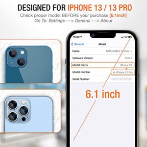 Trianium Tempered Glass Screen Protector designed for Apple iPhone 13 (2021) /iPhone 13 Pro (2021), 3 Pack [Alignment Case Tool Included]