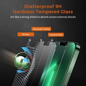 UNBREAKcable 3-Pack Screen Protector for iPhone 13 Pro Max/iPhone 14 Plus, Double Shatterproof Tempered Glass [Easy Installation Frame] [9H Hardness] [99.99% HD Clear] for iPhone 6.7 inch