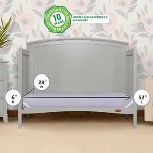 Dream On Me Starbright Breathable Fiber Crib and Toddler Mattress, Greenguard Gold Certified, Periwinkle