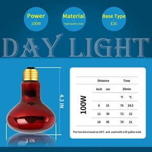 HANJION Reptile Red Light Bulb 100W , Reptile Infrared Basking Spot Bulb Red Lamp for Bearded Dragon Lizard,Snake Heating