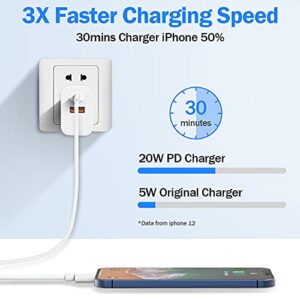 USB C Wall Charger Block,20W Dual Port Cube,Fast Charging Plug Compatible with Apple Watch Series 8 7 6 SE iPhone 14/13/12 Mini/Pro/Pro Max/11/SE/XR/8 ipad