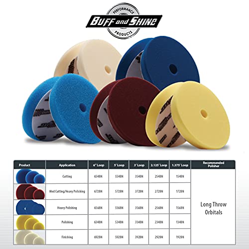 Buff and Shine - Buffing Pads for Long Stroke Long Throw Polishers and Orbitals - URO-TEC 334BN Yellow - Polishing Open Cell Foam - 4 inch Surface|3 inch Hook and Loop (2 Pads)