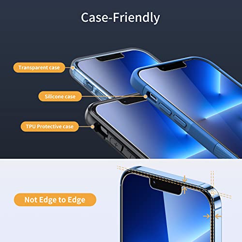 UNBREAKcable Screen Protector for iPhone 14/13/13 Pro [2-Pack] Double Shatterproof Tempered Glass [Easy Installation Frame] [9H Hardness] [99.99% HD Clear] [Bubble Free] for Apple 14/13/13 Pro 6.1''