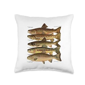 fly fishing trout types of trout species fishing throw pillow, 16x16, multicolor