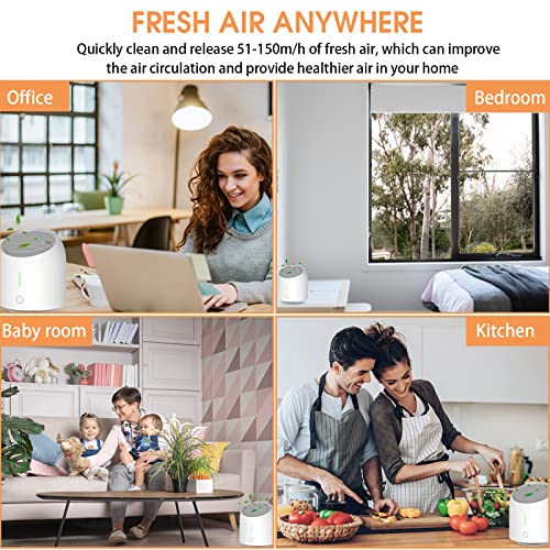 Air Purifiers for Bedroom, OSIMO Small Room Air Purifier with H13 True HEPA Air Filter for Home Office, USB Quiet Desktop Portable Air Cleaner, 3 Modes for Dust Pet Dander Smoke Odor