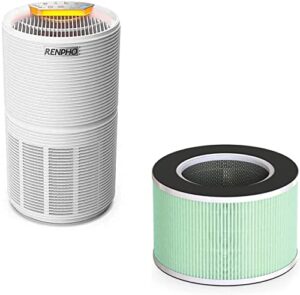 renpho air purifier for home with 1 pack replacement filter for moist conditions, true hepa air filter cleaner intercepts dust, smoke, smell, for room up to 240ft² (22m²), quiet 26db, rp-ap088-f2, 1 p