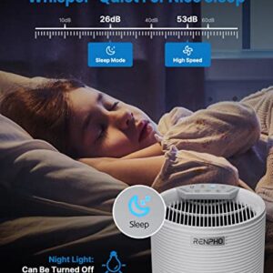 RENPHO Air Purifier for Home with 1 Pack Replacement Filter for Moist Conditions, True HEPA Air Filter Cleaner Intercepts Dust, Smoke, Smell, For room up to 240ft² (22m²), Quiet 26dB, RP-AP088-F2, 1 P