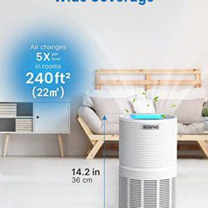 RENPHO Air Purifier for Home with 1 Pack Replacement Filter for Moist Conditions, True HEPA Air Filter Cleaner Intercepts Dust, Smoke, Smell, For room up to 240ft² (22m²), Quiet 26dB, RP-AP088-F2, 1 P