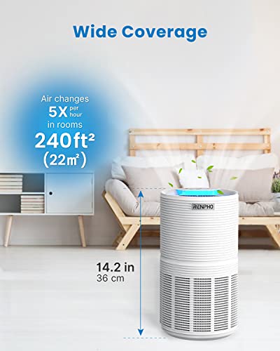 RENPHO Air Purifier for Home with 1 Pack Replacement Filter for Moist Conditions, True HEPA Air Filter Cleaner Intercepts Dust, Smoke, Smell, For room up to 240ft² (22m²), Quiet 26dB, RP-AP088-F2, 1 P