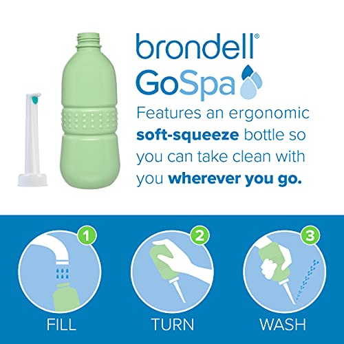 Brondell GS-70GRN GoSpa Travel Bidet, Mint