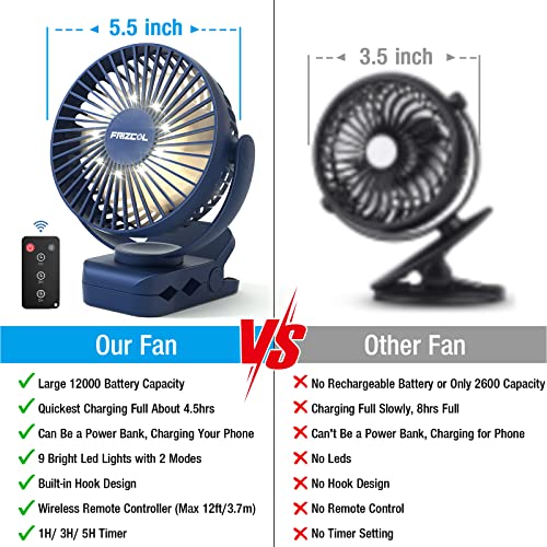 Clip on Fan 65 Hours Portable Desk Fan Rechargeable with LED Lights & Hooks 12000 Capacity Battery Operated Fan with Clips Small Desk Fan Mini Fans for Tents Travel Outdoor Camping Golf Cart Stroller