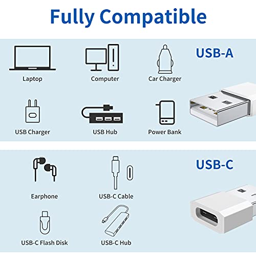 USB C Female to USB Male Adapter (4-Pack),Type C Charging Cord Connect USB A Charger for iPhone 14 13 12 11 Pro Max,iPad Pro Air 4 5 Mini 6,Samsung Galaxy S20 S21 S22 Plus,Google Pixel 5 4 XL(White)