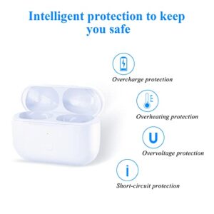 Wireless Charging Case Replacement Compatible for AirPod Pro Charging Case,Charger Case with Bluetooth Pairing Sync Button, White