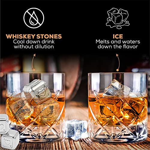 GreenCor Mens Anniversary for Him | Boyfriend | Fiance - Engraved Whiskey Glass Set ' To My Handsome Man ' Gifts for Birthday | Anniversary | Wedding