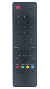replaced remote fit for polaroid 4k led tv with chromecast 43gsr4100kl 49gsr4100kl 50gsr4100kl 55gsr4100kl 65gsr4100kl 75gsr4100kl 43gsr4100 49gsr4100 43gsr4100kn 49gsr4100km 55gsr4100km 65gsr4100kn