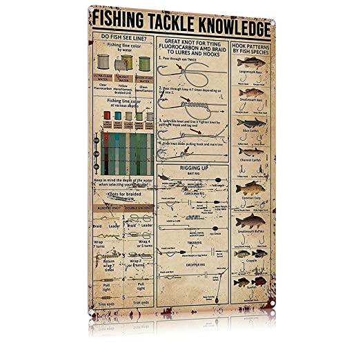 Retro Metal Sign Vintage TIN Sign Fishing Tackle Knowledge Sign for Plaque Poster Cafe Wall Art Sign Gift 8 X 12 INCH