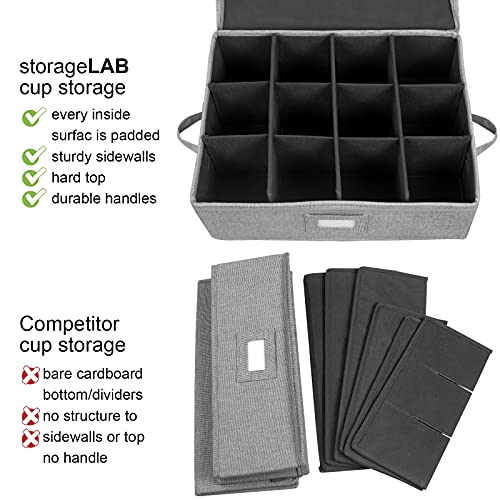 VTVT Cup and Mug Storage Box with dividers,Protects for 12 Coffee Mugs and Tea Cups,Hard Shelled for Glassware Moving (Cups Storage)