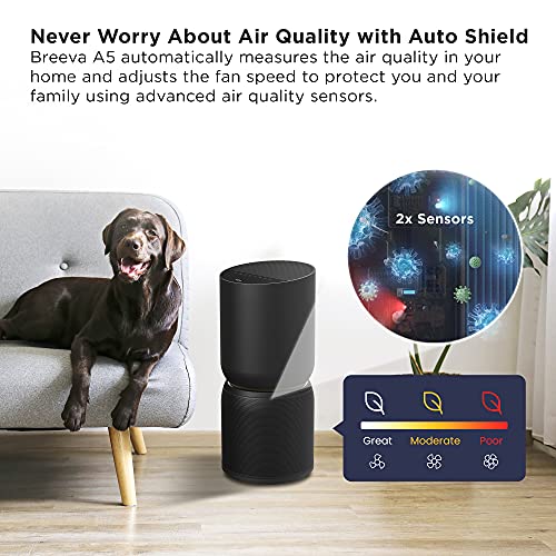 TCL Breeva A5 Smart Air Purifier with 5-Stage Clean, True HEPA (H13), Removes 99.97% of Dust/Bacteria/Odors & More, App & Voice Control, Auto Shield, Ultra-Quiet, Black (A515B)