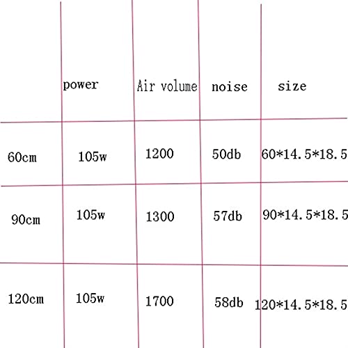 Lamps Air Curtain, dust-Proof, Low Energy Consumption, Anti-Cold and hot air Loss, Comes with Blue Light Remote Control, a Variety of Sizes for You to Choose (Size : 600mm)