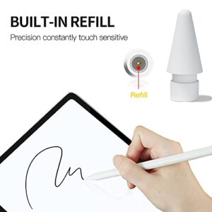 Replacement Tips Compatible with Apple Pencil 2 Gen iPad Pro Pencil - iPencil Nib for iPad Pencil 1 st/Pencil 2 Gen White 4 Pack