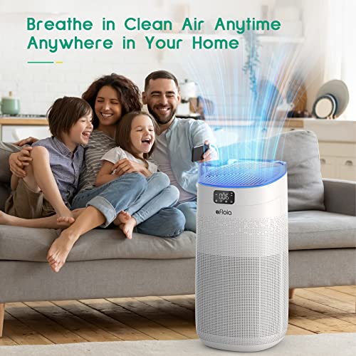 Afloia Air Purifier for Home large room, up to 1500 Sq Ft, H13 True HEPA Filter，4 Stage Filtration for Allergies Pets Odors Dust Pollen Smoke, Smart Air Cleaner WiFi Alexa Control , 2022 Upgrade Model