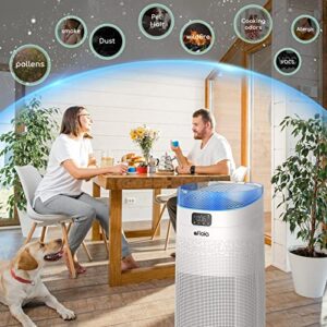 Afloia Air Purifier for Home large room, up to 1500 Sq Ft, H13 True HEPA Filter，4 Stage Filtration for Allergies Pets Odors Dust Pollen Smoke, Smart Air Cleaner WiFi Alexa Control , 2022 Upgrade Model