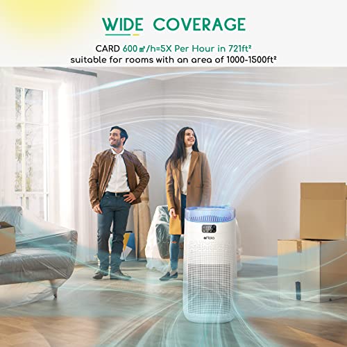 Afloia Air Purifier for Home large room, up to 1500 Sq Ft, H13 True HEPA Filter，4 Stage Filtration for Allergies Pets Odors Dust Pollen Smoke, Smart Air Cleaner WiFi Alexa Control , 2022 Upgrade Model