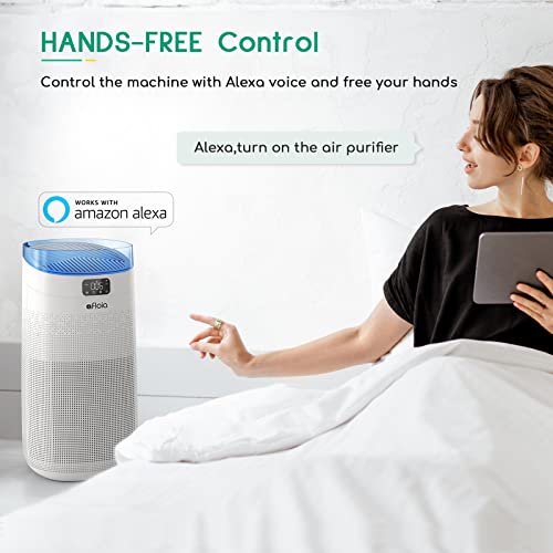 Afloia Air Purifier for Home large room, up to 1500 Sq Ft, H13 True HEPA Filter，4 Stage Filtration for Allergies Pets Odors Dust Pollen Smoke, Smart Air Cleaner WiFi Alexa Control , 2022 Upgrade Model