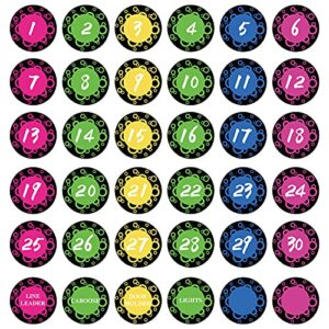 kinbom 36 pieces 4" circle classroom floor stickers decals line up spots numbers markers removable waterproof for classroom line activity (colorful)