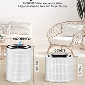 Air Purifiers for Home Large Room Up to 1076 Ft², Morento H13 HEPA Air Purifiers for Bedroom 22 dB,Air Cleaners for Pet Dust Smoke Mold Pollen, Odor Smoke Eliminator,with 7 Color Light, KILO, White