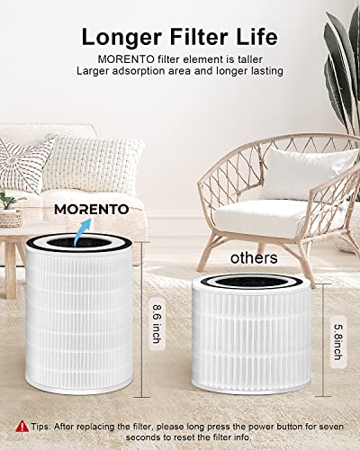 Air Purifiers for Home Large Room Up to 1076 Ft², Morento H13 HEPA Air Purifiers for Bedroom 22 dB,Air Cleaners for Pet Dust Smoke Mold Pollen, Odor Smoke Eliminator,with 7 Color Light, KILO, White