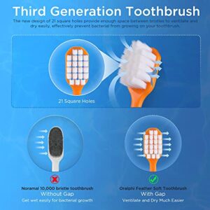 Oralphi Feather Soft Toothbrush, with 10000 Extra Soft Micro Nano Bristles, for Sensitive Teeth and Gum Recession (Wide Head, 6 Count)