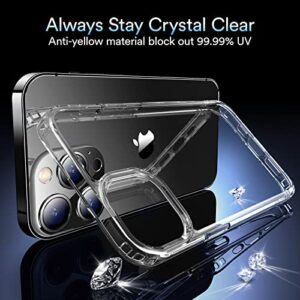 Elando Crystal Clear Case Compatible with iPhone 13 Pro Max Case, Non-Yellowing Protective Shockproof Slim Thin Phone Case, 6.7 inch