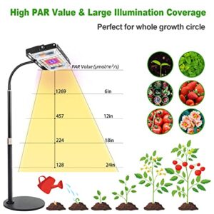 LBW Grow Light for Indoor Plants, Full Spectrum Desk LED Plant Light, Small Grow Lamp with On/Off Switch, Height Adjustable, Flexible Gooseneck, Ideal for Indoor Grow