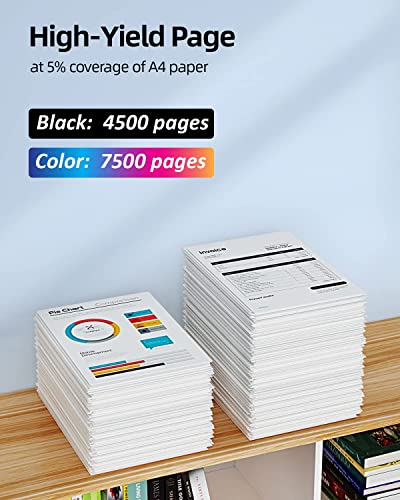 FASTINK Compatible Epson T522 Refill Ink Bottle,High Capacity,5 Pack,Work with EcoTank ET-2720, ET-2800,ET-2803,ET-4800,ET-4700 Printer for Epson 522 Ink Bottle Refill Combo