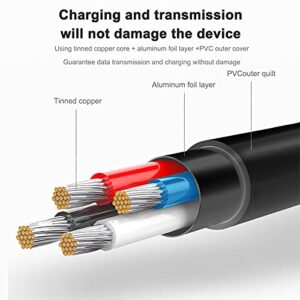 Adhiper A40 Replacement Cable with Mute Function Compatible with Astro A10 A40 A30 A50 Cable, Compatible with Xbox One Play Station 4 PS4 Headphone Audio Extension Cable (2M)