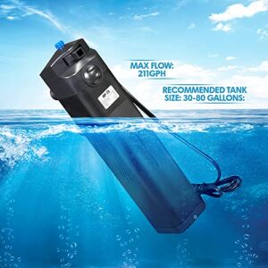 AquaShine JUP-23 Submersible UV Sterilizer for Aquarium - 13W aquarium powerhead with Built in Water and Air Pump - Extra UV Bulb Included - Green Algae Killing Machine.