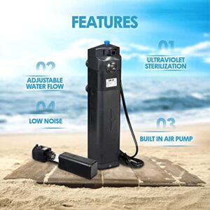 AquaShine JUP-23 Submersible UV Sterilizer for Aquarium - 13W aquarium powerhead with Built in Water and Air Pump - Extra UV Bulb Included - Green Algae Killing Machine.