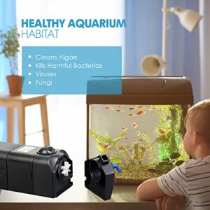 AquaShine JUP-23 Submersible UV Sterilizer for Aquarium - 13W aquarium powerhead with Built in Water and Air Pump - Extra UV Bulb Included - Green Algae Killing Machine.