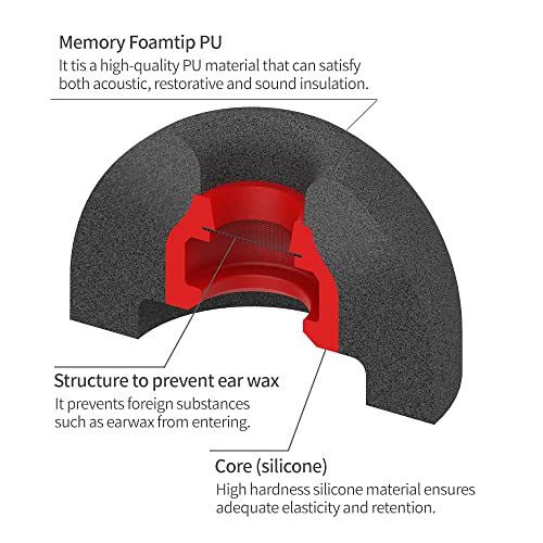 diofit/Galaxy Buds2/Buds Plus/Bests Fit Pro/Beats Studio Buds Compatible for Samsung & Beats - Memory Foamtips