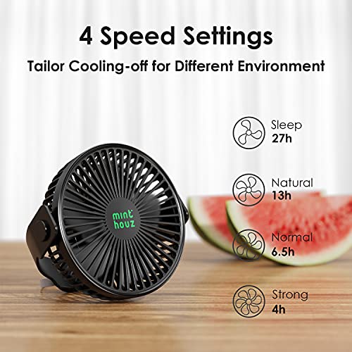 Minthouz Portable Camping Fan, 4000mAh Rechargeable Battery Operated Fan with Hook, 4-Speed USB Fan with Hanging Rope, 360° Adjustable Personal Fan for Desktop Tent Treadmill RV Golf Cart