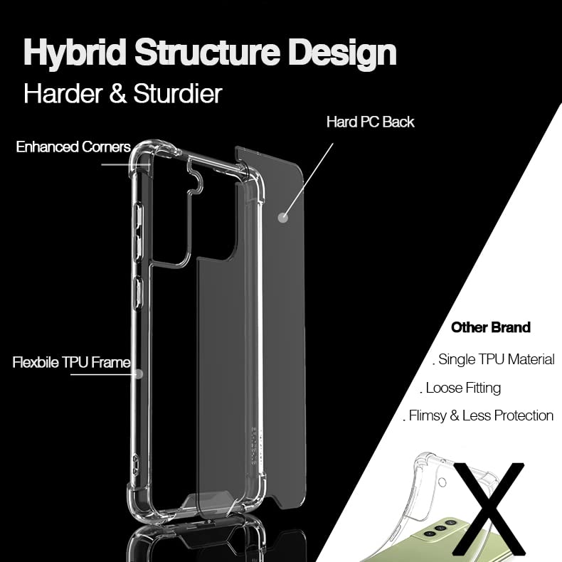 KIOMY Galaxy S21 FE Case Crystal Clear Shockproof Bumper Protective Phone Cover Hybrid Design Hard PC Back with Flexible TPU Raised Bezel & Enhanced Corners Slim Fit Skin for Samsung Galaxy S21 FE 5G