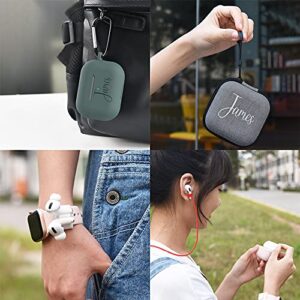 AIPNIS Custom Name/Text AirPods Pro Case, 5-Piece Set Personalized Gift Travel Carrying Case Earbuds Case Storage Bag Soft Silicone Cover - Design Your Own Airpods Pro Case