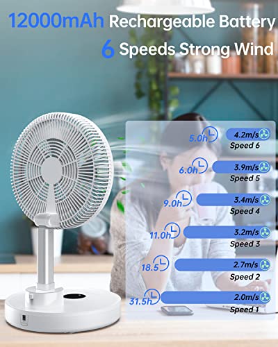 TriPole 12'' Standing Fan Oscillating Pedestal Fan, Rechargeable Battery Operated Fan Quiet Height Adjustable Floor Fan with Remote Timer, Foldaway Portable Fan for Bedroom Home Travel, 5-31H Working