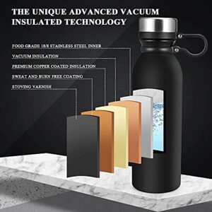 cocomum Stainless Steel Water Bottle|20 oz Vacuum Insulated Water Bottle|Insulated Double Wall Water Bottle Keep Hot & Cold,Leak Proof Sports Bottle,Wide Mouth Lids with Finger Belt-Black