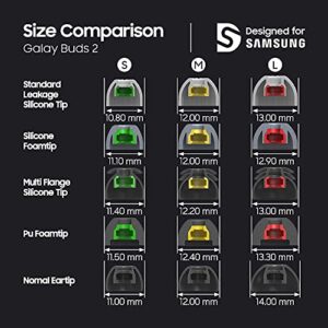 diofit/Galaxy Buds2/Buds Plus Compatible for Samsung - Multi-Flange Eartip