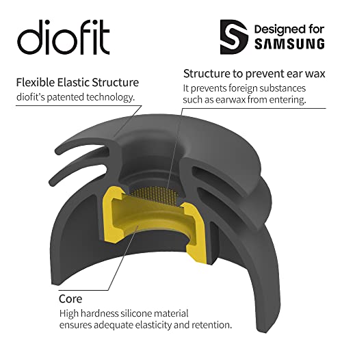 diofit/Galaxy Buds2/Buds Plus Compatible for Samsung - Multi-Flange Eartip