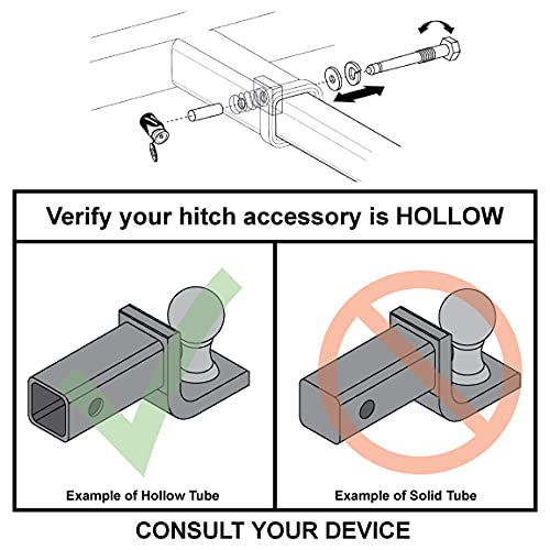 Let's Go Aero (SHP2040-XXL Keyless Press-on Locking Silent Hitch Pin for 3 inch Hitches